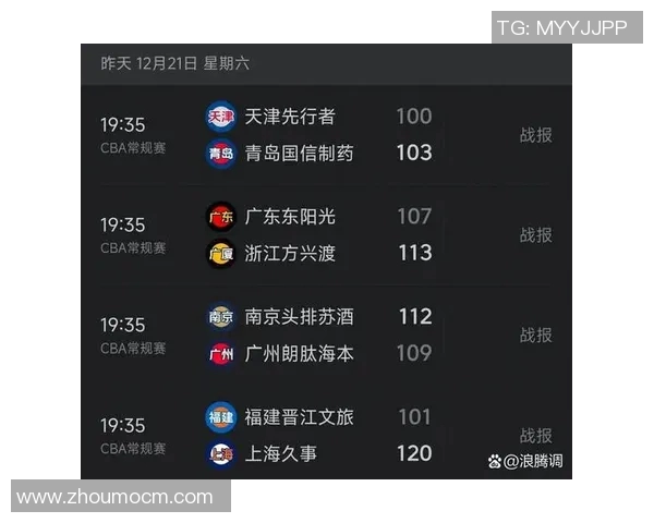 CBA上海队对阵福建队精彩直播视频回放及赛后分析全攻略